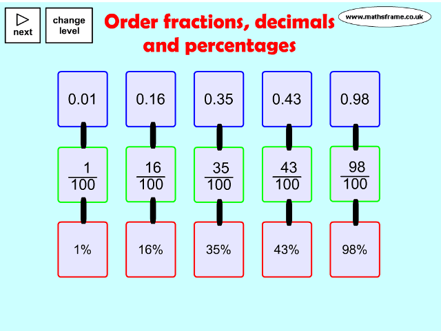 order-fractions-decimals-and-percentages