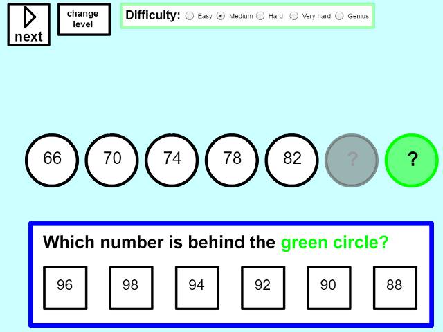 sequences